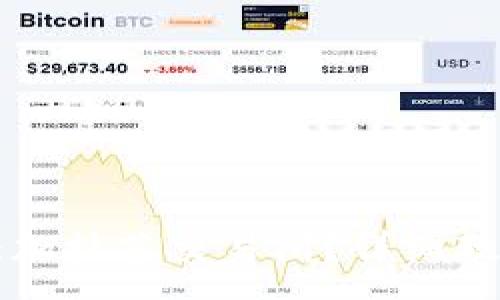 :
如何在TP钱包中添加抹茶交易所？详细教程与常见问题解答