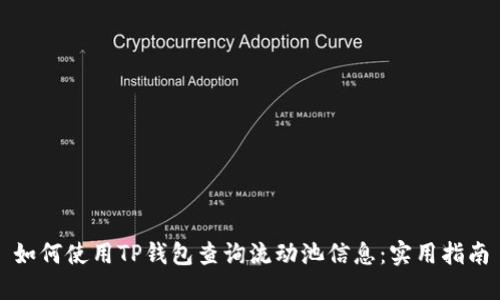 如何使用TP钱包查询流动池信息：实用指南