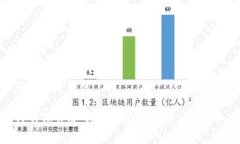 思考和关键词TP钱包升级：