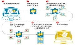 tp钱包是哪个公司开发的？