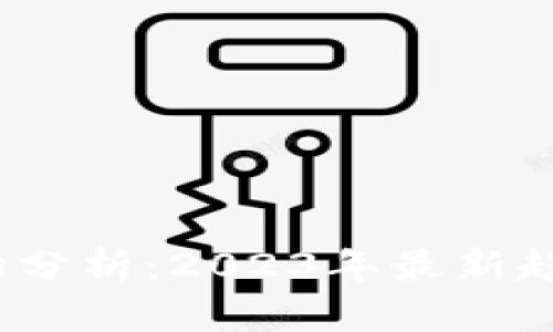  加密货币市场分析：2023年最新趋势与投资策略