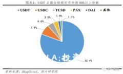 全面解读加密货币GALA：投