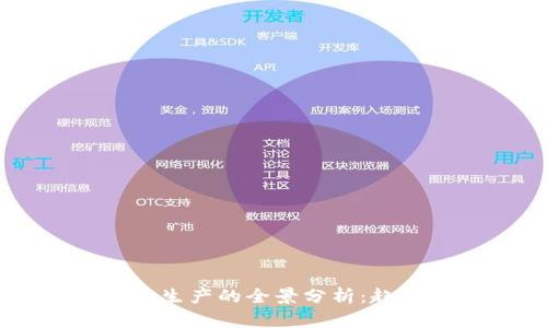 新型加密货币生产的全景分析：趋势、技术与未来