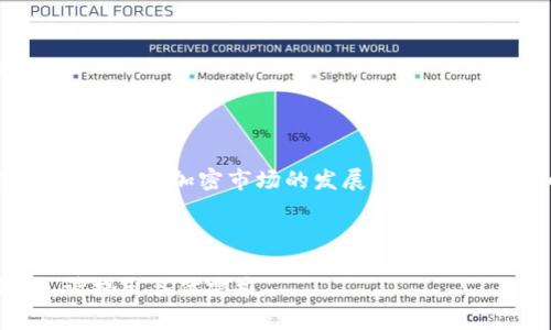   TP钱包如何购买ETH，完全指南 / 

 guanjianci TP钱包, 买ETH, 加密货币, 数字钱包 /guanjianci 

### 内容主体大纲

1. **引言**
   - TP钱包概述
   - ETH及其重要性
   - 本文目的及内容简介

2. **TP钱包简介**
   - 什么是TP钱包？
   - TP钱包的基本功能
   - TP钱包的安全性

3. **ETH介绍**
   - 什么是ETH？
   - ETH的应用与价值
   - 近年来ETH的发展趋势

4. **使用TP钱包购买ETH的步骤**
   - 注册和设置TP钱包
   - 将钱添加到TP钱包
   - 寻找ETH交易选项
   - 购买ETH的具体步骤

5. **TP钱包购买ETH的优势**
   - 简单易用
   - 安全性高
   - 支持多种数字资产

6. **TP钱包购买ETH的注意事项**
   - 选择安全的交易方式
   - 注意交易费用
   - 如何避免诈骗

7. **常见问题解答**
   - TP钱包能否直接买ETH？
   - 使用TP钱包购买ETH需要什么条件？
   - 购买ETH后如何存储？
   - 如何查看TP钱包中的ETH余额？
   - TP钱包交易的确认时间？
   - 如果交易失败，我该怎么办？

8. **结论**
   - 总结TP钱包与ETH的关联
   - 未来展望

---

### 1. 引言

随着区块链技术的发展，加密货币逐渐走进大众视野。TP钱包作为一款新兴的数字钱包工具，吸引了越来越多的用户。尤其是在购买以太坊（ETH）这类重要的加密资产时，TP钱包提供了便捷与安全的解决方案。本文将详细介绍如何使用TP钱包购买ETH，帮助用户更好地理解这一过程。

### 2. TP钱包简介

#### 什么是TP钱包？

TP钱包是一个多功能数字钱包，专为喜欢参与加密资产交易的用户设计。它支持多种加密货币，包括比特币、以太坊及许多其他山寨币。用户可以通过TP钱包方便地进行资金管理和交易。

#### TP钱包的基本功能

TP钱包拥有众多实用功能，如资产管理、交易记录查询、快速充值与提现、DApp（去中心化应用）访问等。这些功能为用户提供了全面的数字资产管理体验。

#### TP钱包的安全性

安全性是TP钱包的一大亮点。它采用了多重安全措施，包括私钥加密、双重身份验证等，确保用户资产的安全无忧。对于加密货币用户而言，有一个安全的存储和交易平台至关重要。

### 3. ETH介绍

#### 什么是ETH？

ETH（以太坊）是仅次于比特币的第二大加密货币，以开放的智能合约平台而闻名。以太坊所提供的去中心化平台使得开发者可以构建和部署去中心化应用程序（DApps），推动了区块链技术的发展。

#### ETH的应用与价值

ETH的使用范围广泛，从智能合约、去中心化金融（DeFi）到非同质化代币（NFT），都离不开ETH作为基础货币。ETH的市场价值也随之变化，吸引了无数投资者的关注。

#### 近年来ETH的发展趋势

以太坊的一系列升级，比如以太坊2.0，旨在解决扩展性、安全性与高能耗等问题，预示着其在未来的潜力与机会。这也使得ETH成为了一个投资的热门选择。

### 4. 使用TP钱包购买ETH的步骤

#### 注册和设置TP钱包

注册链接及下载步骤非常简便，用户只需访问TP钱包的官方网站或应用商店下载，并按照界面提示完成注册。注册链接提供钱包地址和密钥保存的说明。

#### 将钱添加到TP钱包

用户可以通过多种方式向TP钱包充值，如银行转账、支付宝或其他支付工具。充值时需注意充值方式的安全性和费用。

#### 寻找ETH交易选项

在TP钱包首页，用户可以找到“交易”选项，点击进入后选择“买入ETH”。此时，用户需要选择所需数量的ETH，并查看当前的市场价格。

#### 购买ETH的具体步骤

根据系统提示，确认购买订单后进行支付，待交易完成后，ETH将自动发送至用户的TP钱包账户中。

### 5. TP钱包购买ETH的优势

#### 简单易用

TP钱包的用户界面友好，使新手用户能够快速上手。每一步都有详细的说明与引导，降低了使用门槛。

#### 安全性高

TP钱包采用了高标准的安全技，用户的资产安全得到了保障。这是许多用户选择TP钱包的原因之一。

#### 支持多种数字资产

除了ETH，TP钱包还支持多种主流加密货币，能够满足用户不同的投资需求，方便用户进行多元化投资。

### 6. TP钱包购买ETH的注意事项

#### 选择安全的交易方式

用户应确保其所选择的交易平台和支付方式是安全的，防止个人信息与财务信息泄露带来的损失。

#### 注意交易费用

不同的交易平台和方式会收取不同的手续费，用户在交易时应提前了解费用情况，避免不必要的支出。

#### 如何避免诈骗

正因为加密货币市场的特殊性，用户在进行交易时要尤其谨慎。应选择信誉好的交易平台，保护个人信息与密码，定期更新安全措施。

### 7. 常见问题解答

#### TP钱包能否直接买ETH？

TP钱包支持直接购买ETH，用户只需按照系统指引进行操作即可。这一功能极大地方便了用户的购买体验。

#### 使用TP钱包购买ETH需要什么条件？

用户需拥有TP钱包账户，且完成相关身份验证。同时，需要具有足够的资金用于购买ETH。

#### 购买ETH后如何存储？

购买完成后，ETH将被自动存储在用户的TP钱包中，用户可以随时查看余额和交易记录。

#### 如何查看TP钱包中的ETH余额？

用户只需登录TP钱包，首页即可看到余额的详细信息，点击ETH图标即可查看详细交易记录。

#### TP钱包交易的确认时间？

TP钱包交易的确认时间受到网络拥堵程度和手续费支付的影响，通常情况下，交易会在几分钟内完成确认。

#### 如果交易失败，我该怎么办？

交易失败时，用户应检查网络状况以及账户余额，确保没有输入错误。如果问题依然存在，建议联系TP钱包客服进行咨询。

### 8. 结论

TP钱包为用户提供了便捷、安全的ETH购买渠道，通过本文的详细介绍，相信用户可以更好地了解如何使用TP钱包进行ETH交易。随着加密市场的发展，TP钱包及ETH的结合必将为用户带来更好的投资体验与机会。

---

以上是关于如何使用TP钱包购买ETH的全面介绍，涵盖了主题、相关问题及详细解答等。如有需要更深入的内容或问题讨论，请提出具体需求。