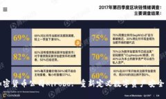 以色列加密货币公司Kiro