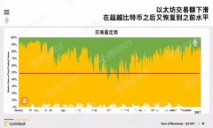 如何将TP钱包从英文切换为