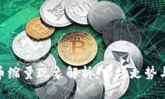 : 加密货币缩量现象解析：