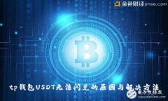 tp钱包USDT无法闪兑的原因