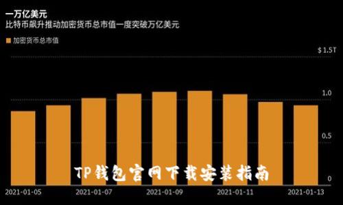 TP钱包官网下载安装指南