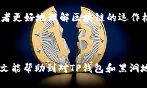baioti在TP钱包中如何添加黑洞地址/baioti
TP钱包, 黑洞地址, 钱包添加, crypto钱包/guanjianci

## 内容主体大纲

1. **引言**
   - 介绍TP钱包和黑洞地址的概念
   - 说明文章目的

2. **什么是黑洞地址？**
   - 定义及背景
   - 黑洞地址的用途及重要性

3. **TP钱包简介**
   - TP钱包的功能与特点
   - 加密货币钱包的分类

4. **在TP钱包中添加黑洞地址的步骤**
   - 步骤1：下载与安装TP钱包
   - 步骤2：注册与登录
   - 步骤3：找到添加地址的选项
   - 步骤4：输入黑洞地址
   - 步骤5：保存地址

5. **使用黑洞地址的注意事项**
   - 黑洞地址的安全性
   - 为什么选择黑洞地址？
   - 常见错误与解决方法

6. **常见问题介绍**
   - 问题1：在TP钱包中添加多个黑洞地址是否可行？
   - 问题2：如何验证黑洞地址的有效性？
   - 问题3：黑洞地址是否可以用作资金存储？
   - 问题4：如何撤销添加的黑洞地址？
   - 问题5：添加黑洞地址后是否会影响交易速度？
   - 问题6：黑洞地址的用途还包括哪些？

7. **总结**
   - 文章的主要内容回顾
   - 对用户的建议

---

### 引言
在数字货币蓬勃发展的今天，加密钱包成为人们管理和存储虚拟资产的关键工具。TP钱包作为一款广受欢迎的加密货币钱包，不仅具备多功能的特点，还支持多种数字资产的管理。文章将重点介绍如何在TP钱包中添加黑洞地址，这一功能在某些情况下能够带来额外的便利。本文将深入探讨黑洞地址的概念，如何在TP钱包中操作，以及相关的注意事项和常见问题。

### 什么是黑洞地址？
定义及背景
黑洞地址通常指的是一种无法再进行资金回收或无效的加密地址。在区块链技术中，发送到这个地址的钱币将永远消失，无法恢复。这种地址在加密货币生态中有其独特的含义，通常用于捐赠、手续费处理或作为某种特定操作的结果。
黑洞地址的用途及重要性
虽然黑洞地址看似负面，但在某些情况下却有其实际用途。例如，它可以用于创建代币的销毁机制，从而减少流通中的代币数量，增加其他持币者的利益。此外，黑洞地址在链上透明性方面也为用户提供了更清晰的资金流动图景。

### TP钱包简介
TP钱包的功能与特点
TP钱包是一款安全、便捷的多币种数字货币钱包，用户可以轻松管理多种数字资产。其界面友好，操作简单，非常适合新手用户。TP钱包不仅支持主流加密货币的存储和转账，还能方便用户进行多种操作，如交易、兑换等。
加密货币钱包的分类
根据不同的需求，加密货币钱包可以分为热钱包和冷钱包。热钱包通常指的是在线钱包，方便快速访问；而冷钱包则是离线存储，通常用于安全性较高的资产保存。TP钱包作为热钱包，其便捷性和安全性相结合，一直受到用户的青睐。

### 在TP钱包中添加黑洞地址的步骤
步骤1：下载与安装TP钱包
首先，用户需要在手机应用商店或官网上下载TP钱包，并按照提示安装。安装完成后，启动钱包应用。
步骤2：注册与登录
用户需要创建一个新账户或者登录已有账户。注册过程中，请确保使用强密码并保存好助记词，以免丢失资产。
步骤3：找到添加地址的选项
成功登录后，用户可以在主界面找到添加地址的选项，通常在钱包设置或者“我的钱包”功能区。
步骤4：输入黑洞地址
根据相关提示，用户将黑洞地址输入到指定区域。在输入过程中，请确保地址正确无误，避免错误操作导致资金丢失。
步骤5：保存地址
确认无误后，点击保存。系统会提示地址添加成功。

### 使用黑洞地址的注意事项
黑洞地址的安全性
由于黑洞地址无法被恢复，因此在使用时请务必谨慎，避免误操作。确保真正需要发送资金到黑洞地址时再进行操作。
为什么选择黑洞地址？
黑洞地址在某些操作中能够减少流通中的代币总量，增强其稀缺性，进而对持币者产生正面影响。
常见错误与解决方法
一些用户在添加黑洞地址时可能会出现输入错误，从而导致资金丢失。建议用户在输入完毕后，再次仔细核对地址。如果确实出现资金丢失，一般无法找回。

### 常见问题介绍
问题1：在TP钱包中添加多个黑洞地址是否可行？
在TP钱包中添加多个黑洞地址是完全可以的。用户可以根据需求，添加多个黑洞地址以方便管理不同的操作或项目。只需遵循上述步骤，每个黑洞地址均可单独保存。
需要注意的是，虽然可以添加多个地址，但用户应仔细区分每个地址的用途，避免遗漏或混淆。同时，了解每个黑洞地址的特性和相关性也很重要。

问题2：如何验证黑洞地址的有效性？
验证黑洞地址的有效性可以通过区块浏览器进行检测。用户只需将黑洞地址粘贴到区块浏览器的搜索框中，即可查看该地址的交易记录和状态。
通过区块浏览器实时监控资金流动，可以确保该地址的黑洞特性。同时，用户还可以利用一些工具来检测黑洞地址的状态，确保其真实有效。

问题3：黑洞地址是否可以用作资金存储？
黑洞地址不可用于资金存储。一旦资金发送到黑洞地址，便无法找回。这类地址主要用于特定目的，如代币销毁等，用户应谨慎使用，确保不进行任何不必要的转账。
若用户希望长期存储资金，应该选择其他安全的钱包地址，保持对自己的资产的控制，同时注意备份和恢复策略。

问题4：如何撤销添加的黑洞地址？
在TP钱包中，一旦黑洞地址被添加，用户无法直接“撤销”该地址的添加。用户可以选择删除该地址，但提款等操作仍需谨慎，确保不会发生意外转账。
删除后，用户无法恢复该地址，因此在决定操作前应仔细考虑。同时，建议用户在需要添加新地址时，保持原有黑洞地址的记录，以备不时之需。

问题5：添加黑洞地址后是否会影响交易速度？
添加黑洞地址本身不会直接影响交易速度。交易速度主要受区块链网络拥堵程度、矿工费等因素影响。然而，不同的黑洞地址可能与特定项目有不同的关联性，了解各黑洞地址的特性，有助于用户更好地进行交易。
在进行转账时，用户可以根据区块链状态，选择合适的时机进行操作，以最大限度地提升交易效率。

问题6：黑洞地址的用途还包括哪些？
除了常见的代币销毁外，黑洞地址还有其他用途。例如，有些项目会使用黑洞地址进行奖励分配、手续费处理等。此外，黑洞地址还能用于源代码的实验和开发，帮助开发者更好地理解区块链的运作机制。
用户在使用黑洞地址时，应充分了解该地址的背景和相关项目，确保不会因为不当使用而导致资金损失。

### 总结
通过本文，我们详细探讨了如何在TP钱包中添加黑洞地址的步骤和注意事项。从黑洞地址的意义到如何使用及管理，它背后的技术和原则都值得用户深入了解。希望本文能帮助到对TP钱包和黑洞地址有疑问的用户，让每位用户都能在数字资产管理的旅程中更加顺利和安全。