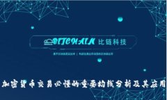 加密货币交易必懂的重要