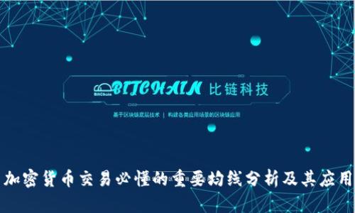 加密货币交易必懂的重要均线分析及其应用