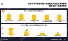 迅雷加密货币最新行情及