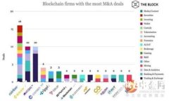 如何在BitKeep钱包中导入其