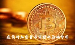 疫情对加密货币市场的影