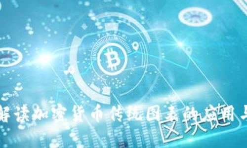 深入解读加密货币传统图表的应用与策略