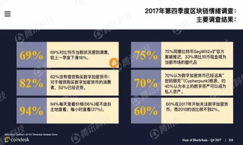 bestp钱包怎么购买pig/bes
tp钱包,PIG,数字货币,购买方法/guanjianci

## 主体大纲

1. **引言**
   - 简单介绍TP钱包和PIG简介
   - 当前数字货币市场的背景

2. **TP钱包简介**
   - TP钱包的定义与功能
   - TP钱包的安全性与便利性

3. **PIG币的介绍**
   - PIG币的背景与发展历程
   - PIG币的特点与潜力

4. **如何在TP钱包中购买PIG币**
   - 注册TP钱包
   - 充值与提现的操作
   - 购买PIG币的具体步骤

5. **购买PIG币的注意事项**
   - 市场风险与投资策略
   - 选择合适交易平台的重要性

6. **TP钱包与其他钱包的对比**
   - TP钱包与主流钱包的优势与劣势
   - 不同钱包的适用场景

7. **PIG币的未来趋势**
   - 市场预测与分析
   - PIG币在生态系统中的地位

8. **结论**
   - 总结购买PIG币的要点
   - 鼓励读者深入了解数字货币

## 内容

### 引言

随着数字货币的迅速崛起，越来越多的人开始关注这一新兴的投资领域。在众多的数字货币中，PIG币备受青睐。同时，为了管理和购买这些数字资产，用户需要一个安全、便捷的钱包，而TP钱包正是这样一种理想的选择。在本文中，我们将详细介绍如何通过TP钱包来购买PIG币，从而帮助投资者抓住更多的投资机会。

### TP钱包简介

TP钱包的定义与功能
TP钱包（Trust Wallet）是一款功能强大的数字货币钱包，用户可以通过它安全地存储、发送和接收各种数字资产。TP钱包支持多种区块链协议，包括以太坊、比特币等热门数字货币，同时也具有去中心化交易所（DEX）功能，允许用户直接在钱包内进行交易。

TP钱包的安全性与便利性
在数字货币交易中，安全性是用户最为关注的因素之一。TP钱包在安全性方面采取了一系列措施，包括私钥存储在用户设备本地而非服务器上，以降低被黑客攻击的风险。此外，TP钱包的操作界面简单易懂，用户可以方便地进行各种操作，非常适合新手用户。

### PIG币的介绍

PIG币的背景与发展历程
PIG币是一种基于区块链技术发行的数字货币，旨在为用户提供更便捷、更高效的金融服务。PIG币自推出以来，受到市场的广泛关注和认可，目前已经在多个交易所上线交易，并形成了相对稳定的生态系统。

PIG币的特点与潜力
PIG币的最大特点在于其高效的交易速度和低廉的手续费，相较于传统金融体系，PIG币可以为用户提供更快更便宜的转账服务。此外，PIG币背后的团队拥有丰富的行业经验和强大的技术实力，这为其未来的发展奠定了良好的基础。

### 如何在TP钱包中购买PIG币

注册TP钱包
首先，用户需要下载并安装TP钱包的官方应用，支持Android和iOS系统。安装完成后，用户可选择创建新钱包或导入已有钱包。如果是第一次使用，建议用户创建新钱包，并设置一个强密码以保护钱包的安全。

充值与提现的操作
在TP钱包中购买PIG币之前，用户需要先充入一定的数字货币，如以太坊（ETH）或比特币（BTC）。用户可通过交易所或其他方式购买这些基础货币，并将其提现至TP钱包。提款后，用户可以在钱包中查看余额情况。

购买PIG币的具体步骤
充值完成后，用户可以在TP钱包内找到去中心化交易所功能，选择PIG币进行交易。在交易界面，输入您希望购买的PIG币数量，并确认交易。系统会根据当前汇率计算出所需要支付的基础货币数量，确认无误后即可完成购币。

### 购买PIG币的注意事项

市场风险与投资策略
在购买PIG币之前，用户需要充分了解数字货币市场的风险。市场价格波动较大，投资者应该制定合理的投资策略，设置好止损和止盈点，避免因市场波动而造成不必要的损失。此外，建议用户进行多样化投资，不要将所有资金集中投入一种数字货币。

选择合适交易平台的重要性
用户在选择购买PIG币的交易平台时，需要考虑平台的安全性、流动性以及用户评价等多个因素。建议选择流量大、信誉高的交易所进行交易，以保障资金安全和交易顺利进行。同时，也要关注PIG币的交易对，比如与USDT或ETH的交易对流动性较好。

### TP钱包与其他钱包的对比

TP钱包与主流钱包的优势与劣势
与市面上其他数字货币钱包相比，TP钱包的最大优势在于它集成了多种功能，如去中心化交易、NFT管理等，且其界面友好，非常适合新手用户。不过，TP钱包也有其劣势，如社区支持相对其他知名钱包稍弱，用户在遇到问题时难以获得快速有效的帮助。

不同钱包的适用场景
对于不同的用户需求，选择合适的钱包尤为重要。例如，如果用户是长期持币者，可以选择硬件钱包以获得更高的安全性；如果用户频繁交易，TP钱包这样的移动钱包显得更为便捷。此外，还可以对比其他钱包的费用、交易速度等，从中选择适合自己的。

### PIG币的未来趋势

市场预测与分析
PIG币在未来市场中的表现将受多种因素影响，包括技术发展、市场需求等。根据市场分析，PIG币的需求有望随着行业的发展而增加，预计将会在更多场景中得到应用。同时，随着参与用户的增加，PIG币的流动性也会不断提高，从而推动其价格走高。

PIG币在生态系统中的地位
PIG币不仅可以用作交易媒介，还可以在某些生态项目中实现实际应用。随着生态系统的不断完善，PIG币的应用场景将会更加丰富，从而吸引更多用户参与并推动币价上涨。此外，PIG币的团队也在持续其技术，以提升用户体验和交易效率。

### 结论

通过TP钱包购买PIG币的过程其实并不复杂，只需要遵循上述步骤即可。然而在投资之前，用户应当充分了解市场风险，谨慎决策。在未来的数字货币市场中，PIG币有望成为值得投资的重要品种。希望每位投资者都能通过对TP钱包和PIG币的了解，找到适合自己的投资路径，获取理想的收益。

## 相关问题

1. **什么是TP钱包，它的特点是什么？**
2. **如何准确地选择一种数字货币进行投资？**
3. **购买PIG币过程中常见的错误是什么？**
4. **市场中的趋势如何影响PIG币的价值？**
5. **数字货币的投资策略应该如何制定？**
6. **如何保障TP钱包的安全性？**

(接下来可以逐一详细介绍这些问题，每个问题大约800字。)