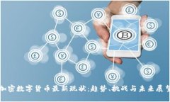 加密数字货币最新现状：