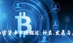 : 印度加密货币市场概述：
