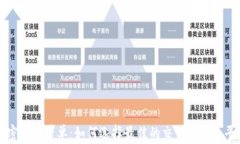 加密货币带单：如何选择