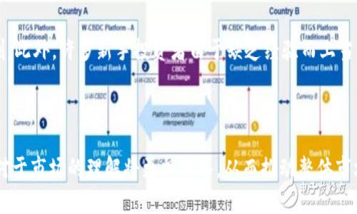 baioti玉溪加密货币：新兴投资机遇与风险分析/baioti
玉溪,加密货币,投资机遇,风险分析/guanjianci

## 内容主体大纲

1. 引言
   - 什么是加密货币
   - 加密货币的发展背景
   - 玉溪在加密货币中的角色

2. 玉溪加密货币概况
   - 玉溪加密货币的定义
   - 主要的加密货币种类
   - 玉溪地区的加密货币市场现状

3. 玉溪加密货币的投资机遇
   - 投资增长空间
   - 政策支持与市场前景
   - 区块链技术的应用潜力

4. 投资加密货币的风险
   - 市场波动性分析
   - 监管环境的变化
   - 安全隐患与风险防范

5. 如何在玉溪进行加密货币投资
   - 开设数字钱包的步骤
   - 加入交易平台的注意事项
   - 投资策略与风险控制

6. 未来展望
   - 玉溪加密货币的趋势预测
   - 技术创新对市场的影响
   - 加密货币在社会经济中的角色

7. 总结
   - 玉溪加密货币的投资潜力
   - 投资者需注意的要点

## 内容拓展

### 引言
什么是加密货币
加密货币是一种基于区块链技术的数字资产，用于转移价值和信息。由于其去中心化、匿名性和安全性，越来越多的人开始使用加密货币进行投资、交易甚至日常消费。现如今，比特币、以太坊等已经深入人心，而更小的市场如玉溪的加密货币市场也在逐渐崛起。

加密货币的发展背景
加密货币的起源可追溯至2009年，比特币的出现标志着加密货币时代的来临。随着技术的不断进步，各种新型加密货币和应用相继出现，形成了丰富的生态系统。近年来，全球加密货币市场的市值激增，吸引了大量投资者的目光。

玉溪在加密货币中的角色
位于中国云南省的玉溪市，因其独特的地理位置及良好的投资环境，逐渐成为加密货币投资的新兴市场。随着数字经济的推进，玉溪市的相关政策也在不断倾斜于支持区块链和加密货币的发展。

### 玉溪加密货币概况
玉溪加密货币的定义
玉溪加密货币是特指在玉溪地区进行交易、使用的加密货币。与全球范围内的主流加密货币相比，玉溪的加密货币市场相对较小，但其发展潜力不容小觑。

主要的加密货币种类
在玉溪地区，常见的加密货币包括比特币、以太坊以及一些本地开发的数字货币。比特币作为最早也是最大的加密货币，其市场影响力和认可度最高，而地方特色的加密货币通常与当地的经济环境、文化背景相结合。

玉溪地区的加密货币市场现状
随着区块链技术的推广，玉溪的加密货币市场逐渐形成了一定规模。虽然市场参与者还不够成熟，但增长势头明显。同时，政策的推动也使得越来越多的企业和个人愿意参与到这一领域中。

### 玉溪加密货币的投资机遇
投资增长空间
随着数字经济的蓬勃发展，玉溪的加密货币市场潜力巨大。相比其他一线城市，玉溪的市场尚处于初期阶段，意味着相对低的参与门槛和更大的投资回报空间。

政策支持与市场前景
近年来，国家对于区块链技术的重视程度不断提高，地方政府也积极出台相关政策，以支持区块链和加密货币的发展。这为投资者创造了良好的市场环境。

区块链技术的应用潜力
区块链不仅仅是加密货币的基础技术，同时在其他领域，如金融、供应链等，也展现出巨大的应用潜力。玉溪在推广区块链技术方面的探索，将进一步推动本地加密货币的发展。

### 投资加密货币的风险
市场波动性分析
加密货币市场具有高度的波动性，价格波动幅度很大，受多方面因素影响。投资者在参与时，需对市场的短期波动保持警惕，制定合理的投资计划。

监管环境的变化
加密货币的监管政策各国存在差异，随时可能发生变化。投资者必须关注相关政策动态，以避免因政策变更而导致的损失。

安全隐患与风险防范
网络安全是加密货币投资中的重要问题，黑客攻击、诈骗事件屡见不鲜。为了保障投资安全，投资者应该选择正规的交易平台，并采取必要的安全措施。

### 如何在玉溪进行加密货币投资
开设数字钱包的步骤
投资者可以通过多种途径开设数字钱包，选择可信赖的服务商，并确保钱包的安全性，同时牢记备份和保护密码。

加入交易平台的注意事项
在选择交易平台时，应考虑平台的安全性、交易费率和用户评价等。推荐使用大平台，因其监管相对成熟，安全性更高。

投资策略与风险控制
在进行加密货币投资时，必须制定科学的投资策略，根据自身的风险承受能力决定投资比例。同时，设置止损点以防止重大亏损。

### 未来展望
玉溪加密货币的趋势预测
随着市场的发展和政策的支持，预计玉溪的加密货币市场将进入快速成长阶段。此外，投资者的参与度和认知水平会逐步提高，使得市场更加成熟。

技术创新对市场的影响
技术的迅速创新将推动加密货币市场的持续更新，通过不断引入新技术与应用场景，推动市场的多元化发展。

加密货币在社会经济中的角色
加密货币的出现，正在改变传统经济模式，有可能引领更多实体经济的变革。玉溪作为一个新兴市场，有望在这一变化中占据一席之地。

### 总结
玉溪加密货币的投资潜力
玉溪的加密货币市场具有丰富的投资潜力，各种机会与挑战并存。投资者在享受这一新兴市场带来的机遇时，同样需具备风险意识。

投资者需注意的要点
投资加密货币需要全面了解其市场动态，理性分析市场风险，并随时调整投资策略，这样才可能在玉溪这个新兴的投资市场中获利。

## 相关问题及详细介绍

### 问题1：加密货币的法律地位是什么？
加密货币的法律地位探究
加密货币的法律地位因各国政策而异。有些国家对加密货币持开放态度，允许其合法流通，而其他部分国家则可能对其实施严格管控。中国对加密货币的监管相对严苛，但对于区块链技术的发展持积极态度。此外，法律框架的发展也在不断适应市场变化，投资者需要特别关注各地对加密货币的监管政策。

### 问题2：怎样评估加密货币的投资价值？
评估加密货币投资价值的方法
评估加密货币投资价值的方式包括技术分析、基本面分析以及市场情绪分析。技术分析主要依赖于图表与历史数据，基本面分析则关注项目团队、技术创新及市场需求等因素，而市场情绪分析则关注市场参与者的情绪与舆论动态。这三者结合，可以帮助投资者更全面地理解某种加密货币的投资潜力。

### 问题3：如何选择合适的加密货币进行投资？
选择加密货币的关键因素
选择合适加密货币需考虑多项因素，如市场容量、交易量、项目团队背景、技术实力及社区支持等。成熟的加密货币通常具备较高的流动性和稳定性，反之则可能面临高风险。投资者可通过多方位调研，了解各个币种的特点，再做出投资决策。

### 问题4：玉溪的加密货币市场与其他地区相比有什么优势？
玉溪加密货币市场的独特优势
玉溪独特的地理位置和政策支持为其加密货币市场的发展提供条件。相比于一线城市，玉溪的市场竞争相对较小，具备较大的成长空间。此外，玉溪的地方政府也在积极扶持数字经济及区块链项目，投资者能够享受政策红利。

### 问题5：加密货币的安全隐患具体有哪些？
分析加密货币涉及的安全隐患
加密货币的安全隐患主要包括盗窃、欺诈、交易平台破产等。在黑客攻击、网络钓鱼和恶意软件的危害下，用户的资产可能遭受重创。此外，许多新手投资者由于缺乏经验而上当受骗，这些隐患都需引起投资者的重视。

### 问题6：未来加密货币市场的发展趋势如何？
未来加密货币市场的发展趋势分析
未来加密货币市场预计将趋向于更加成熟与规范，市场参与者的教育水平也会提高。随着技术的进步和法律框架的建立，投资者对于市场的理解将更加深入，从而推动整体市场的健康发展。此外，企业和政府的逐步认可以及新的应用场景的出现，都将为加密货币提供更多的生存空间。