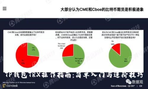 TP钱包TRX操作指南：简单入门与进阶技巧
