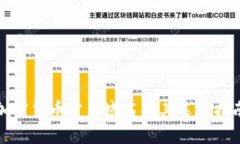 加密货币常用域名及其选