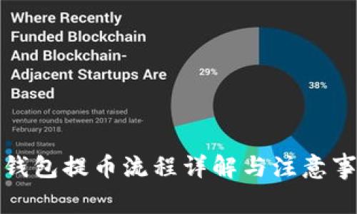 TP钱包提币流程详解与注意事项