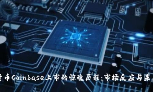 加密货币Coinbase上市的惊魂历程：市场反应与未来展望