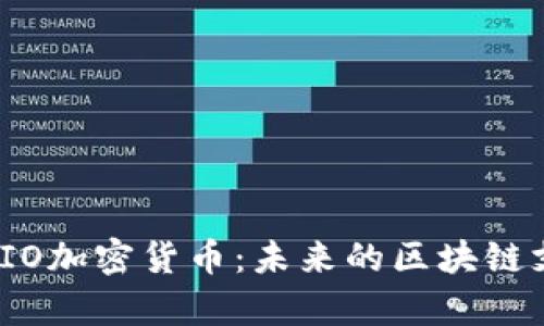 : 深入解析FIO加密货币：未来的区块链支付解决方案
