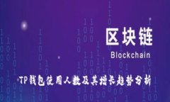 TP钱包使用人数及其增长趋