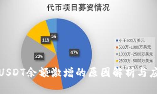 TP钱包USDT余额激增的原因解析与应对策略