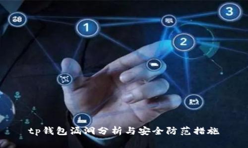tp钱包漏洞分析与安全防范措施