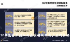 TP钱包资产增加的原因解析
