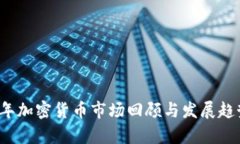 2014年加密货币市场回顾与