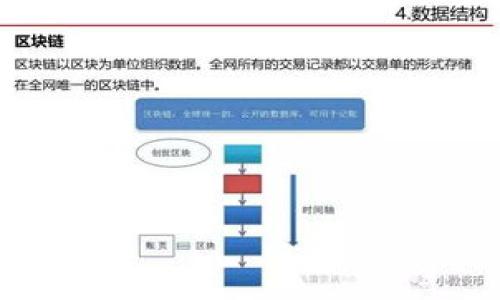 baioti周易与加密货币：探寻古老智慧和现代金融的结合/baioti

周易, 加密货币, 区块链, 投资策略/guanjianci

### 内容主体大纲

1. **引言**
   - 周易的概述
   - 加密货币的兴起
   - 周易与加密货币的结合意义

2. **周易的基本概念**
   - 周易的历史背景
   - 周易的基本哲学
   - 周易的应用领域

3. **加密货币的基本概念**
   - 加密货币的起源
   - 技术基础：区块链
   - 加密货币的种类

4. **周易与加密货币的关系**
   - 周易的智慧在投资中的应用
   - 风险与收益的平衡
   - 决策时的心理因素

5. **周易视角下的加密货币投资策略**
   - 如何运用周易的原则做出投资决策
   - 分析市场走势与周易卦象的关系
   - 实际案例分析

6. **周易与加密货币的未来展望**
   - 周易思想在未来金融科技中的应用
   - 加密货币技术的发展趋势
   - 文化与科技的结合前景

7. **总结**
   - 主要观点总结
   - 对未来的思考

8. **相关问题探讨**
   - 周易的核心理念是什么？
   - 加密货币有哪些常见类型？
   - 如何通过周易分析市场？
   - 加密货币投资的常见风险是什么？
   - 如何进行有效的加密货币投资？
   - 周易如何影响我们的决策过程？

---

### 正文内容

#### 1. 引言

当今世界，技术与传统文化的结合越来越紧密。以周易为代表的传统文化，蕴含着数千年的智慧，而加密货币作为现代金融科技的产物，正在以其独特的方式重塑经济生活。本文试图探讨周易与加密货币之间的关系，为投资者提供一种新的视角。

#### 2. 周易的基本概念

周易的历史背景
周易，作为中国古代重要的经典之一，早在公元前11世纪的周朝时期就已形成。周易不仅是卜卦的工具，更是哲学、政治、军事、医学等众多领域的重要参考书籍。其核心是对宇宙、自然和人类本性的认识与思考。

周易的基本哲学
周易强调“变”的哲学，认为一切事物都是不断变化的。对投资来说，这一理念可以帮助投资者理解市场情绪的变化和趋势的转变。

周易的应用领域
除了传统的占卜，周易的理念在现代管理、心理学、经济学等诸多领域中都有广泛的应用。例如在经济决策中可以运用周易的变动原理来评估风险和机遇。

#### 3. 加密货币的基本概念

加密货币的起源
加密货币的诞生可以追溯到2009年，比特币的出现标志着这一新型数字资产的开始。随着区块链技术的普及，越来越多的加密货币相继被推出，形成了庞大的市场。

技术基础：区块链
区块链是加密货币的核心技术，通过去中心化的方式记录交易，使得每一笔交易都不可篡改。这样的特点保证了交易的安全和透明。

加密货币的种类
目前市场上已有成千上万种加密货币，其中比特币、以太坊和Ripple被认为是最具影响力的几种。不同的加密货币有不同的技术特性和应用场景。

#### 4. 周易与加密货币的关系

周易的智慧在投资中的应用
周易可以为投资者提供一种更为全面的视角，帮助他们在快速变化的市场中作出理性的决策。利用周易卦象，投资者可以获取市场趋势及心理预期方面的洞察。

风险与收益的平衡
在周易中，强调了“和”的理念，即在风险和收益之间寻找平衡。投资者在面对波动剧烈的加密货币市场时，应当保持冷静，以避免因情绪波动而造成的亏损。

决策时的心理因素
周易认为，人的心理状态会直接影响决策的准确性。在投资时，投资者的情绪波动可能导致决策失误，了解自己的心理状态对成功至关重要。

#### 5. 周易视角下的加密货币投资策略

如何运用周易的原则做出投资决策
投资者可以通过学习周易中的卦象和理论，找到适合自己的投资策略。例如，可以结合卦象的变化来判断市场的多空趋势，指导投资决策。

分析市场走势与周易卦象的关系
通过历史数据和周易卦象的结合，投资者能够更好地理解市场波动。卦象可以代表不同的市场走势，帮助投资者从中找到参考依据。

实际案例分析
以某个著名的加密货币投资决策为例，分析其在一定的周易卦象下，如何做出卖出或买入的决定，从而帮助读者理解周易理论的实际应用。

#### 6. 周易与加密货币的未来展望

周易思想在未来金融科技中的应用
随着金融科技的不断发展，周易所倡导的多元思维和辩证法思想可以为金融市场的稳定与发展提供新的思路。将传统文化与现代科技相结合，有助于形成更为全面的投资决策体系。

加密货币技术的发展趋势
加密货币和区块链技术正处于快速发展的状态，未来将可能出现更多结合传统文化的金融产品。这样的产品不仅能顺应市场需求，也能为文化传承提供新的载体。

文化与科技的结合前景
通过将的传统文化与现代科技相结合，不仅能够让古老的智慧焕发新生，也能够为现代人提供有益的指导。在这一过程中，诸如周易这样的传统文化可以发挥重要作用。

#### 7. 总结

周易与加密货币的结合，为我们提供了一种新的思考方式。这一结合不仅能丰富我们的文化视野，也能在现代投资中带来新的机遇。通过对周易哲学的深入理解与运用，投资者能够在复杂的市场环境中做出更为理智的决策。科技与文化的结合必将在未来的金融领域产生深远的影响。

#### 8. 相关问题探讨

##### 问题1：周易的核心理念是什么？

周易的核心理念
周易的核心理念围绕着“变”字，强调万物都在不断变化中，只有顺应变化才能达到和谐，周易的阴阳理论也在阐述万物对立统一的关系。

...（后续问题依此类推，每个问题逐个详细阐述，字数分别达到800字以上。）

### 结束语

若需要更详细的信息或者特定某部分进行深入探讨，请随时告知。