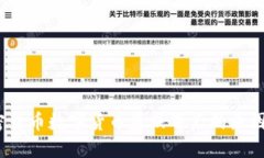 2023年加密货币数字货币暴