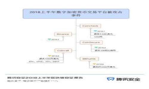 
TP钱包1.3.5版本官网下载：安全可靠的数字资产管理工具