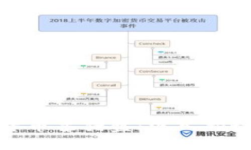 温哥华加密货币杀猪盘：深入揭秘与防范措施