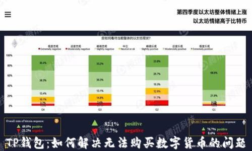 
TP钱包：如何解决无法购买数字货币的问题