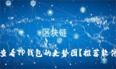 : 如何查看TP钱包的走势图