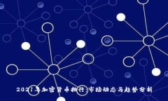 2021年加密货币排行：市场