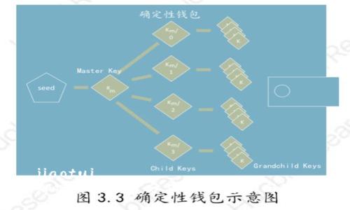jiaotui  
加密货币财富分布：如何分析与理解