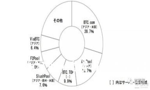 Citex加密货币：投资与交易全解析