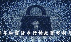 2022年加密货币行情走势分