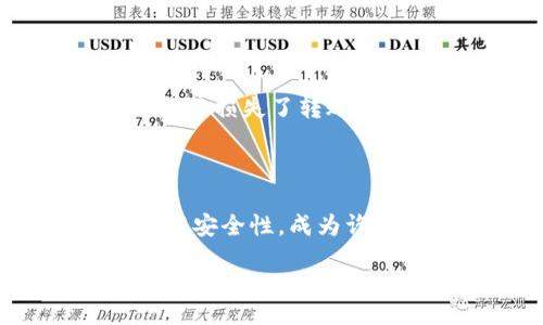 bias/bias
tp钱包, 充usdt, 数字货币, 钱包使用教程/guanjianci

### 内容主体大纲

1. **引言**
   - TP钱包的简要介绍
   - 为什么选择TP钱包来充USDT

2. **TP钱包的基本功能**
   - 钱包的安全性
   - 支持的数字货币种类
   - 可用的交易功能

3. **准备工作**
   - 如何下载和安装TP钱包
   - 注册和创建钱包账户的步骤
   - 创造安全备份的重要性

4. **充USDT的步骤**
   - 如何获取USDT地址
   - 选择合适的交易所
   - 从交易所提现USDT到TP钱包的步骤
   - 手续费的注意事项

5. **常见问题解答**
   - 充值失败的原因
   - 交易所选择的注意事项
   - 如何确保USDT的安全性
   - TP钱包的技术支持
   - 转账时延迟的解决方案
   - 钱包地址的注意事项

6. **总结**
   - TP钱包的优势
   - 对比其它钱包的特色
   - 未来数字货币的展望

### 具体内容（示例部分）

#### 1. 引言

TP钱包是一款受到广泛欢迎的数字货币钱包，具有安全、便捷、高效等特性。随着数字货币的兴起，特别是USDT的流行，越来越多的用户选择使用TP钱包进行USDT的充值和管理。

在数字货币市场中，USDT作为一种广受欢迎的稳定币，因其价值稳定而受到用户的青睐。本文将详细介绍如何在TP钱包中充USDT，让用户能够轻松掌握相关操作。

#### 2. TP钱包的基本功能

TP钱包不仅支持多种数字货币的存储与管理，还具备安全性高、操作简便、界面友好等特点，这使得它在市场上脱颖而出。使用TP钱包，用户可以进行实时交易、资产管理、市场信息查看等。此外，TP钱包还具备备份和恢复功能，确保用户的资产安全。

#### 3. 准备工作

在开始充值USDT之前，用户需要下载并安装TP钱包应用程式。可以在官方网站或应用商店中找到并进行下载。在安装完成后，按照提示进行注册，创建自己的钱包账户。为了避免资产丢失，用户一定要妥善保存助记词或私钥，确保后续可以安全恢复账户。

#### 4. 充USDT的步骤

首先，打开TP钱包，进入“资产管理”界面。在这里用户可以找到USDT，并获取自己的USDT接收地址。接下来，登陆所选择的交易所，找到USDT的交易对，完成USDT的购买。

购买成功后，找到提现功能，将USDT提现到TP钱包的接收地址。请注意，交易所提现会涉及一定的手续费，用户在选择交易所时应考虑到这一点。

#### 5. 常见问题解答

##### 充值失败的原因

充值USDT时出现失败，有多种原因可能导致此类问题。首先，用户应检查输入的接收地址是否正确。在数字货币的转账过程中，地址输入错误会导致资金的丢失。此外，网络的延迟、交易所的提现处理时间、智能合约的失败等都会影响到充值的成功率。

如果确认地址无误，但还是无法充入USDT，建议用户查看相关网络状态和交易手续费。如果手续费过低，也可能导致交易处理不成功。

##### 交易所选择的注意事项

在选择交易所时，用户应考虑交易所的安全性、手续费、用户评价等多方面因素。知名交易所如币安、火币等，通常有良好的口碑和较高的安全性。而一些小型交易所则可能存在资金安全风险，用户在选择时需谨慎。

此外，交易所提现的速度也是考虑的重点。一般来说，大型交易所的提现速度相对较快，但在某些高峰时间段，提现可能会受到延迟。

##### 如何确保USDT的安全性

为了保障 用户的数字资产安全，建议使用TP钱包提供的安全功能，比如开启二次验证，定期备份钱包等。同时，用户应避免将私钥和助记词分享给他人，以防止个人资产被盗。

值得一提的是，定期更新TP钱包的版本也是确保安全性的重要步骤。新版本中可能会修复已知的安全漏洞，提高使用的安全性。

##### TP钱包的技术支持

TP钱包提供多种技术支持渠道，包括官方社区、论坛及客服热线。用户在使用过程中如遇到问题，可以及时与相关客服沟通，获得专业的解决方案。

此外，TP钱包也会定期发布使用指南和常见问题解答，用户可以通过这些资料获取更多帮助。

##### 转账时延迟的解决方案

转账时出现延迟时，用户可以先检查网络连接是否正常，确保钱包和交易所的服务器状态良好。许多时候，延迟的原因是由于网络繁忙导致的。如果长时间没有到账，建议用户查看区块链确认状态，了解具体情况。

##### 钱包地址的注意事项

使用TP钱包时，获取的USDT接收地址要准确无误，切勿手动输入，最好直接使用复制粘贴的方式，减少出错的可能性。如若损失了转账地址中的任何字符，可能会导致交易失败，甚至造成无法追回的损失。

#### 6. 总结

通过上述步骤，用户可以便捷地在TP钱包中充入USDT，并充分利用钱包的各项功能。TP钱包凭借其用户友好的界面和高安全性，成为许多用户数字资产管理的首选工具。在未来，我们期待数字货币领域能有更多的发展与创新。

结合上述各个问题的详细解答，本文将为用户提供一个全面而实用的TP钱包充USDT指南。希望每位用户在使用过程中都能顺利、安心地管理自己的数字资产。