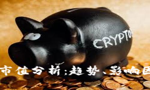 全球加密货币市值分析：趋势、影响因素及未来展望
