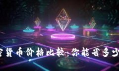 加密货币价格比较：你能