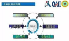 思考一个接近且的  币圈