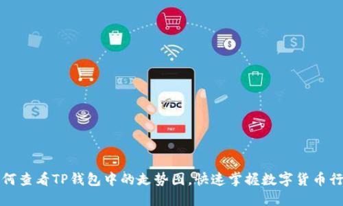 如何查看TP钱包中的走势图，快速掌握数字货币行情